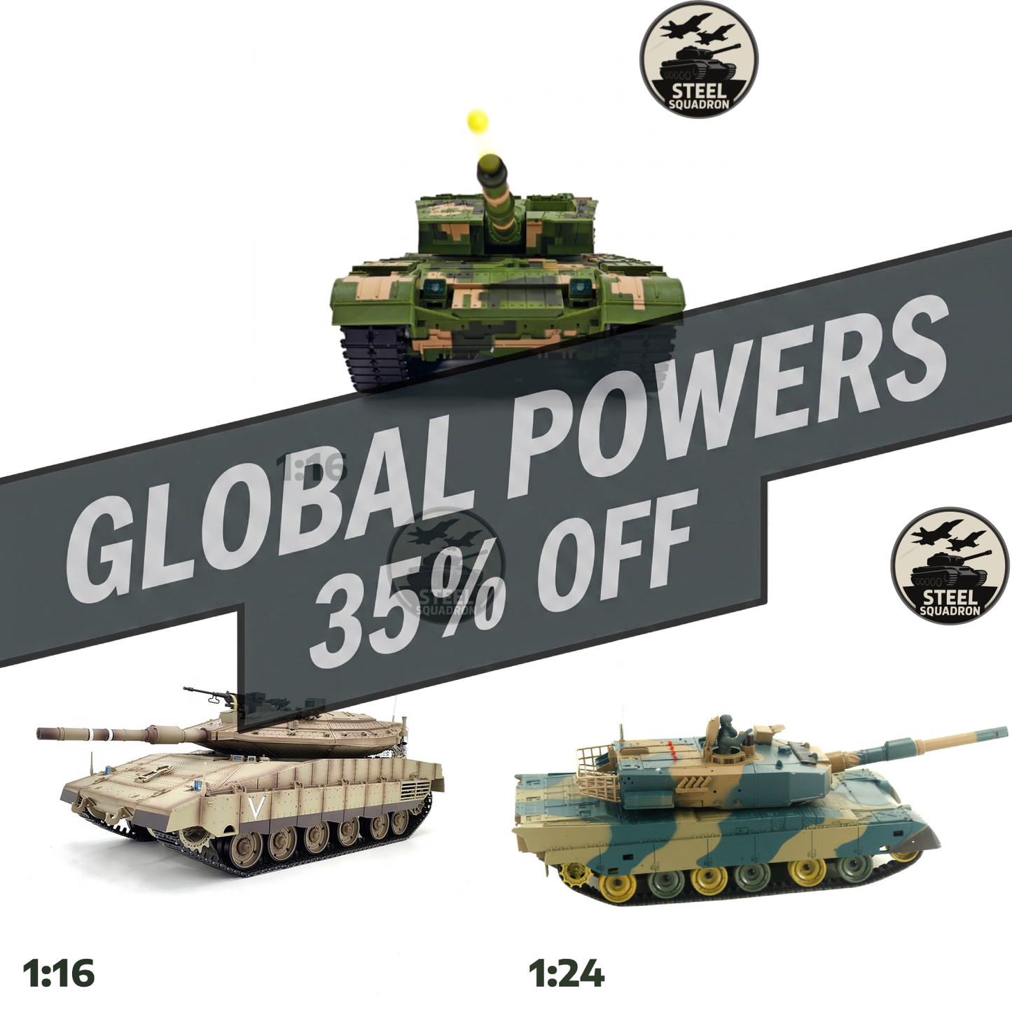 Global Powers