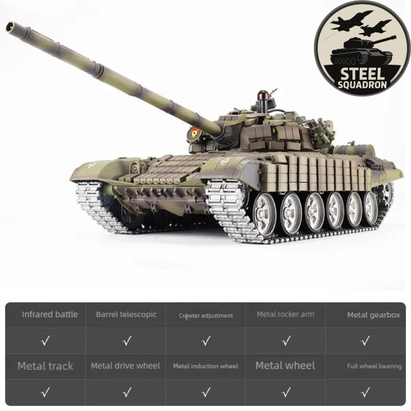 Russian T-72 (Professional)