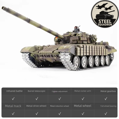 Russian T-72 (Professional)